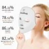 h j i asdfuo j        ——Red Light Therapy Mask for Face, 7+1 Colors LED Facial Skin Care Mask At Home, USB Rechargeable. Portable