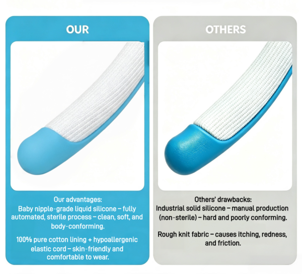 5 30-Pack , Non-Invasive , Soft & Disposable