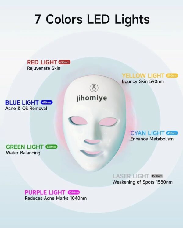 j i homi ye         ——Red Light Therapy Mask for Face, 7+1 Colors LED Facial Skin Care Mask At Home, USB Rechargeable. Portable