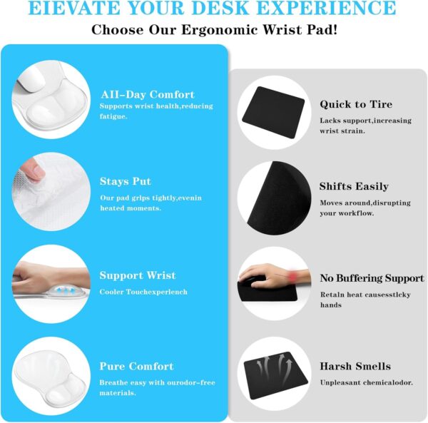 ErgoGel Mouse Pad – Gel Wrist Rest, Non-Slip PU Base, Washable