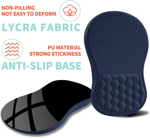 6 Ergonomic Memory Foam Wrist Rest Mouse Pad β 12Γ8" Black, Non-Slip PU Base Dark Blue
